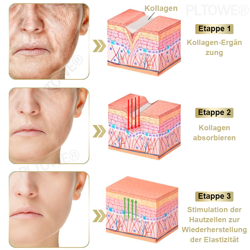 Dormorna™ leistungsstarke Ganzkörper-Hautpflegecreme