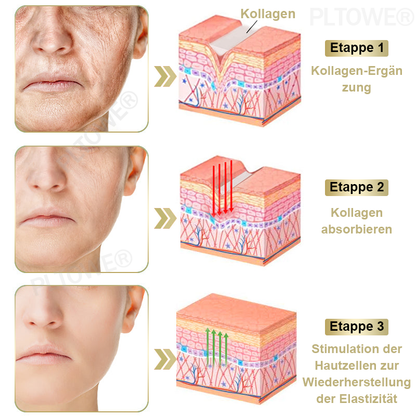 Dormorna™ leistungsstarke Ganzkörper-Hautpflegecreme