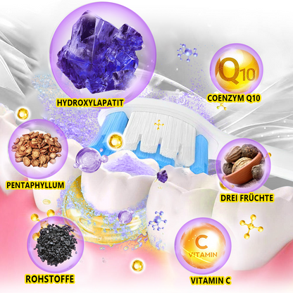 Offizieller Shop | Ourlyard™ Zahnfleischreparatur und Mundgesundheits-Mineralpulver🧑🏽‍⚕️Erhalten Sie die CE-Zertifizierung (Behandlung von Parodontitis und Mundgeschwüren, Vorbeugung von Zahnverlust und Reparatur von Zahnfleischrückgang)🎄