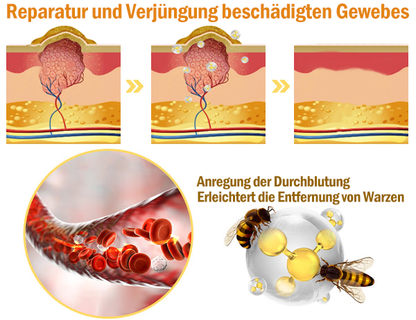 Dormorna™ leistungsstarke Ganzkörper-Hautpflegecreme